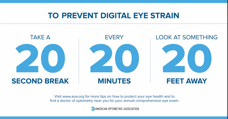 The 20-20-20 rule: Combatting eye-strain