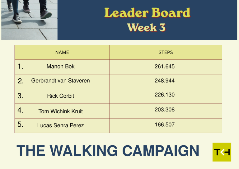Week 3 – Walking Campaign Leaderboard