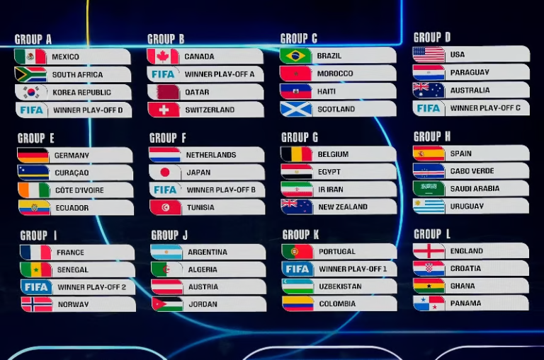 Soccer World-Cup Company Pool
